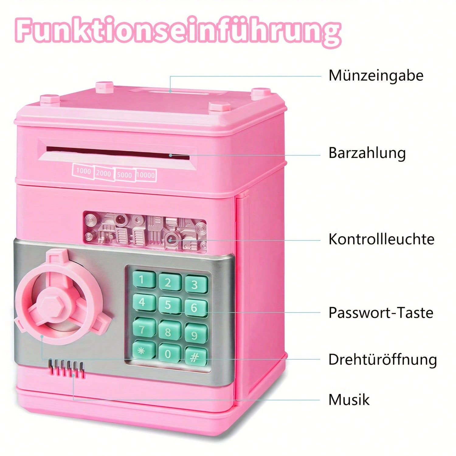 Mini-ATM spaarpot voor kindere - Educational Toys recensie en prijs