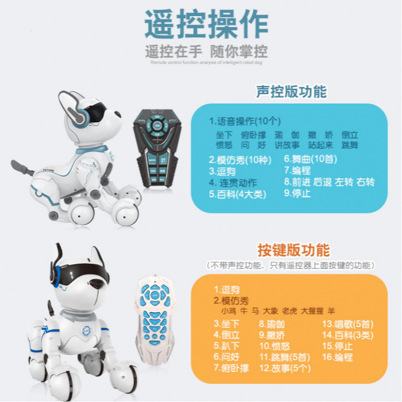 Afstandsbediening Slimme robot - Remote Control Toys recensie en prijs